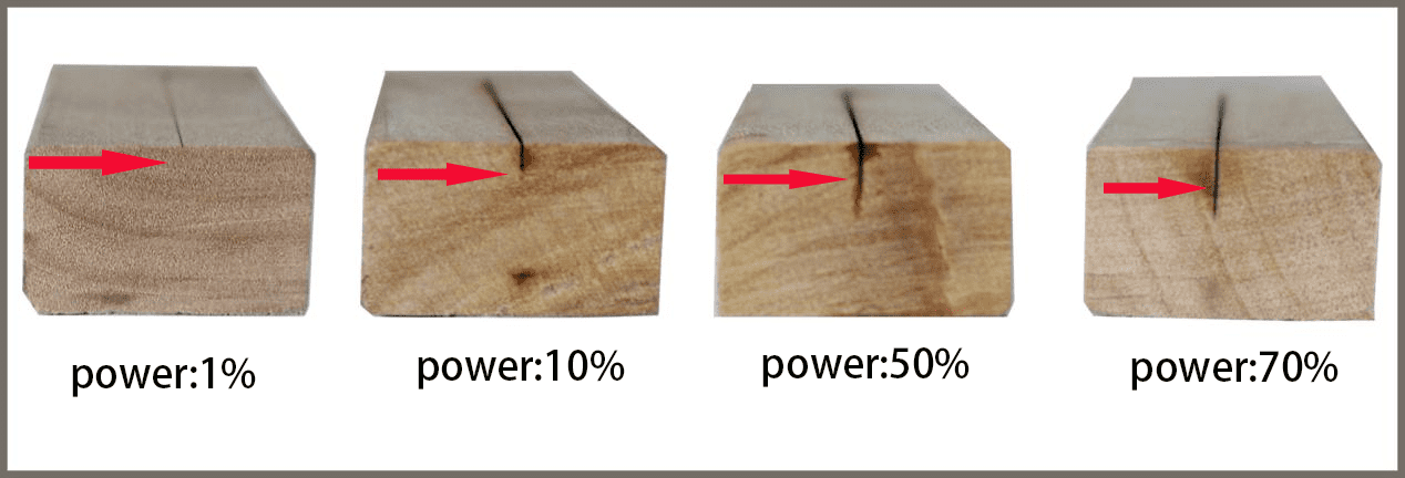 The greater the laser cutting power, the deeper the cutting