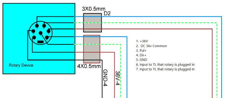 laser rotary port wiring 2