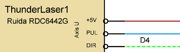 laser rotary port wiring 8