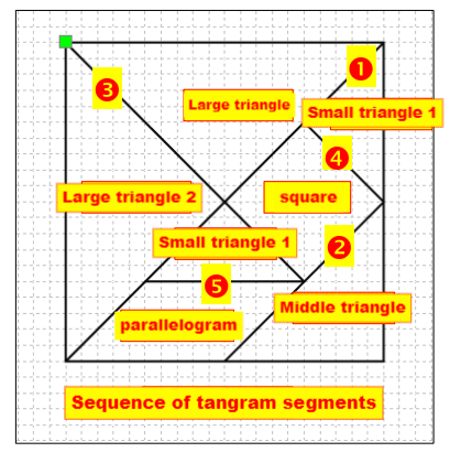 software-Tangram-3