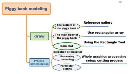 software-Money box-2