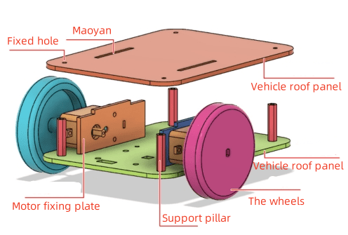 robot Basic Vehicle Body 2