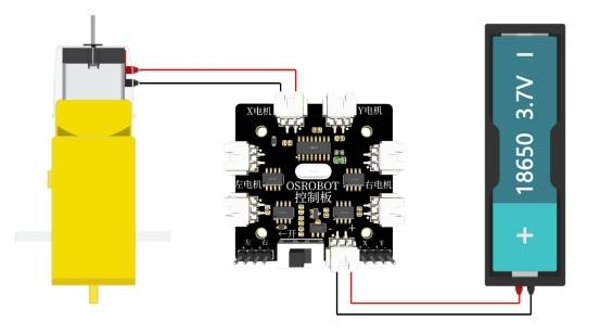 robot Carousel 41